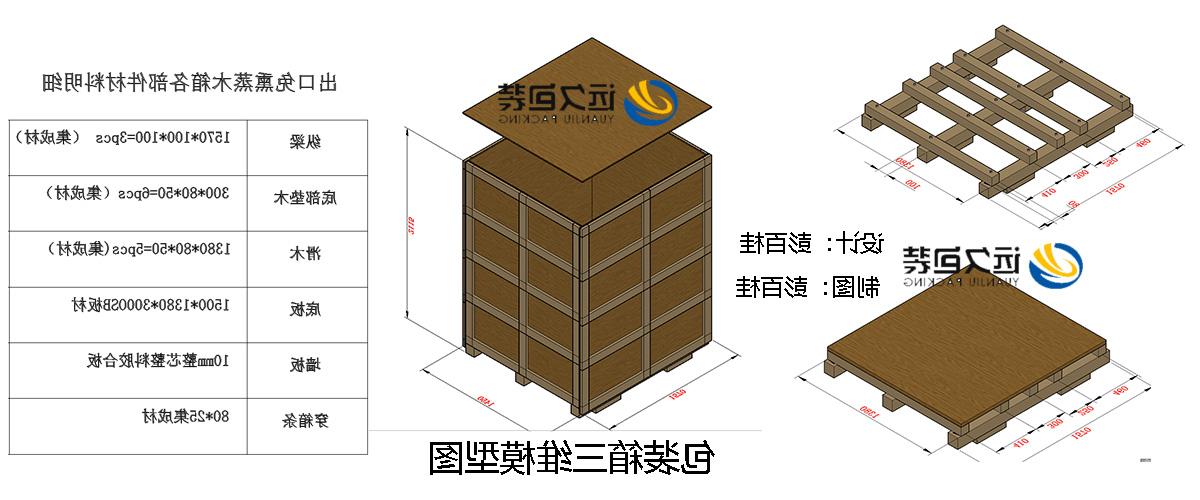 <a href='http://94jr.ventadoors.com'>买球平台</a>的设计需要考虑流通环境和经济性